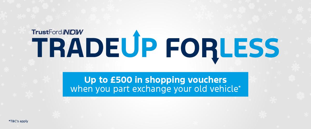 Used Car Offer Banner