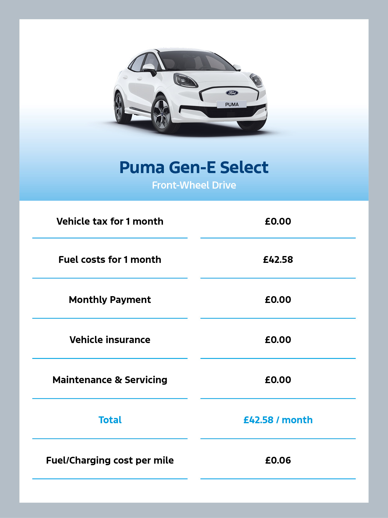 Ranger PHEV Web Banner (L)