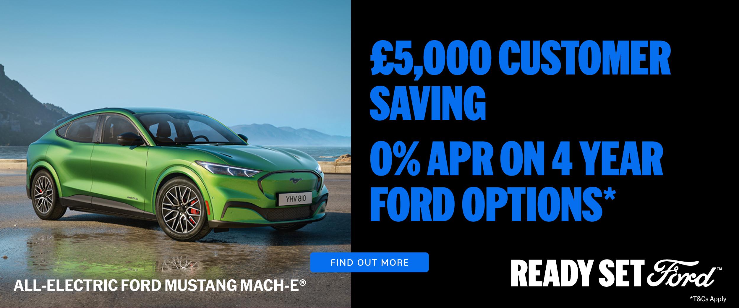 Mach-E Q3 Offer Banner